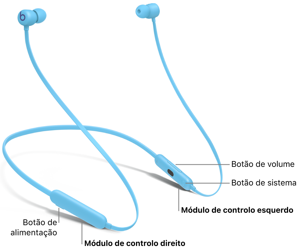 Imagem dos Beats&nbsp;Flex a mostrar o local do botão de alimentação no módulo de controlo direito e o local do botão de volume e do botão do sistema no módulo de controlo esquerdo.