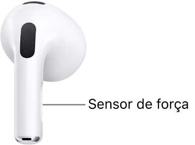 Ubicació del sensor de força als AirPods&nbsp;3, a la part allargada de cadascun dels AirPods.