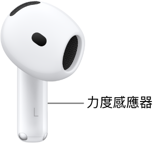 AirPods&nbsp;4 力度感應器的位置，其位於每邊 AirPods 的耳筒柄上。