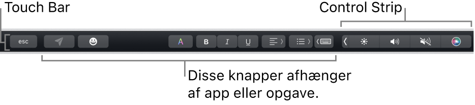 Touch Bar langs toppen af tastaturet med den formindskede Control Strip til højre og knapper, der varierer efter app eller opgave.