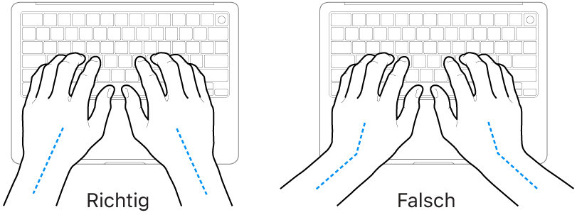 Tastatur und Hände in richtiger und falscher Haltung von Handgelenk und Händen