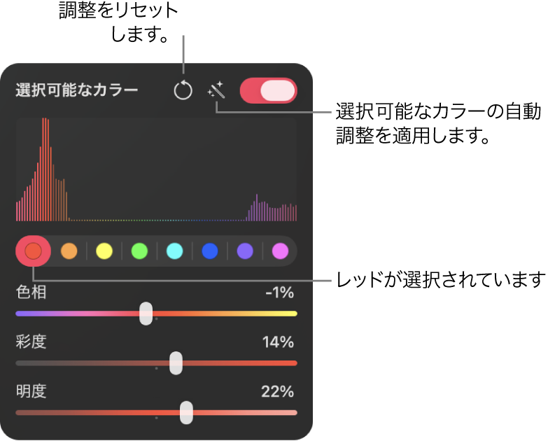 「カラー調整」パネルの「選択可能なカラー」コントロール。色範囲を選択するためのボタンと、選択した範囲内の色相、彩度、および明るさを調整するためのスライダが含まれています。