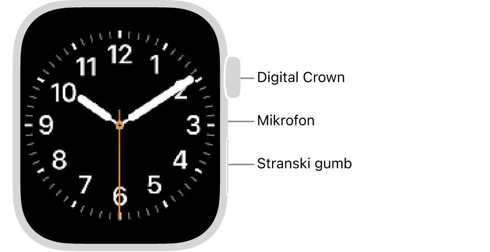 Sprednji del ure Apple&nbsp;Watch Series&nbsp;9 s prikazano številčnico na zaslonu ter z gumbom Digital Crown, mikrofonom in stranskim gumbom od zgoraj navzdol na stranskem delu ure.