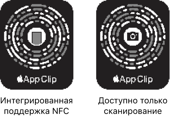 Слева показан код блиц-приложения, встроенный в&nbsp;NFC, со&nbsp;значком iPhone в&nbsp;центре. Слева показан код блиц-приложения, доступный только для сканирования, со&nbsp;значком камеры в&nbsp;центре.