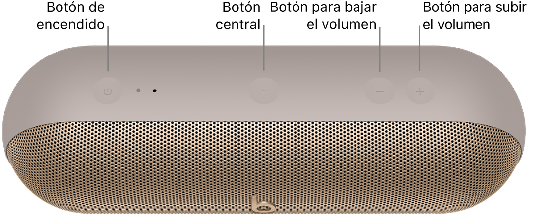 Imagen de la bocina Beats&nbsp;Pill mostrando la ubicación, de izquierda a derecha, del botón de encendido, botón central y botones para bajar volumen y subir volumen en la parte superior de la bocina.