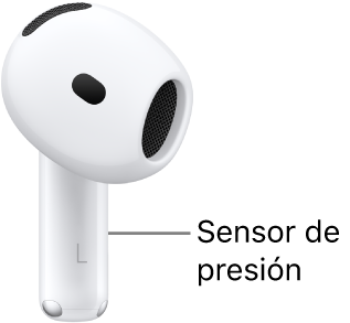 La ubicación del sensor de presión en los AirPods&nbsp;4, a lo largo de la parte alargada de cada uno de los AirPods.