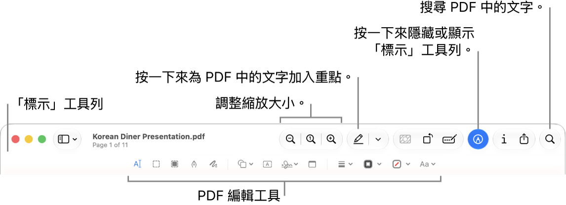 用於標示 PDF 的「標示」工具列。