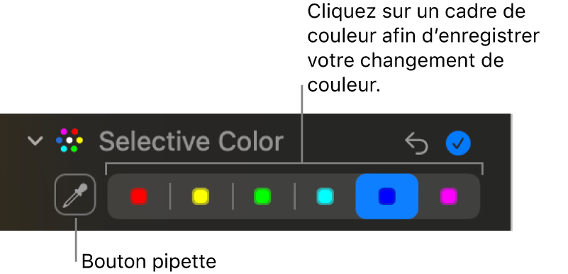 Les commandes «&nbsp;Couleur sélective&nbsp;» dans la sous-fenêtre Ajuster, présentant le bouton Pipette et les cadres de couleurs.