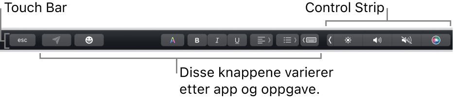 Touch Bar langs toppen av tastaturet, som viser minimert Control Strip til høyre, og knapper som varierer etter app eller oppgave.