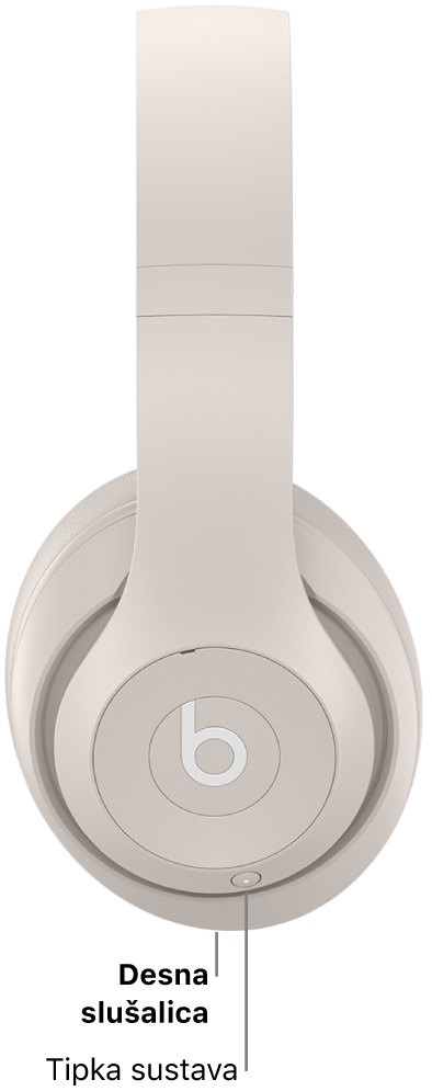Tipka sustava na slušalicama Beats&nbsp;Studio&nbsp;Pro nalazi se na desnoj slušalici.