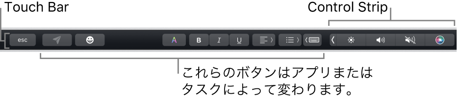 キーボードの一番上にあるTouch Bar。右側の折りたたまれたControl Stripと、アプリや作業内容に応じて変わるボタンが表示されています。