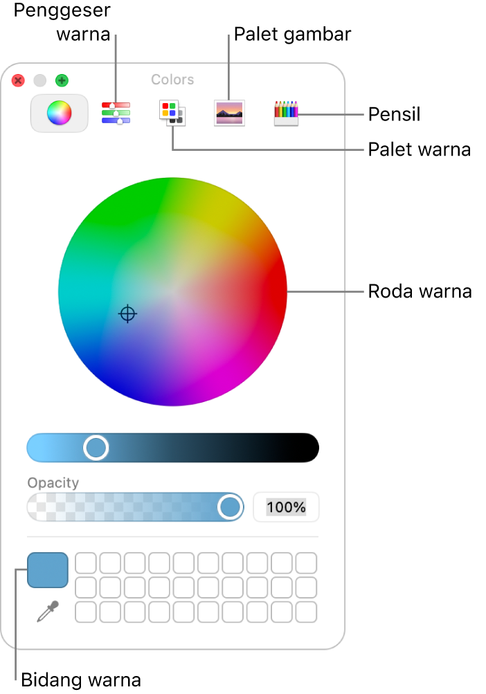 Jendela warna. Di bagian atas jendela terdapat bar alat, yang memiliki tombol untuk penggeser warna, palet warna, palet gambar, dan pensil. Di bagian tengah jendela terdapat roda warna. Bidang warna terdapat di kiri bawah.