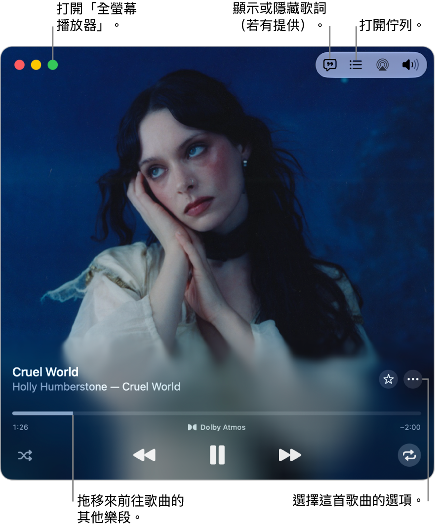 展開的迷你播放器顯示播放中歌曲的控制項目。左上角為用來打開和關閉「全螢幕播放器」的視窗控制項目。視窗的主要部分顯示播放中歌曲的專輯插圖。插圖下方為用來移到歌曲其他部份的滑桿。頂端有調整音量、顯示歌詞和打開佇列的按鈕。