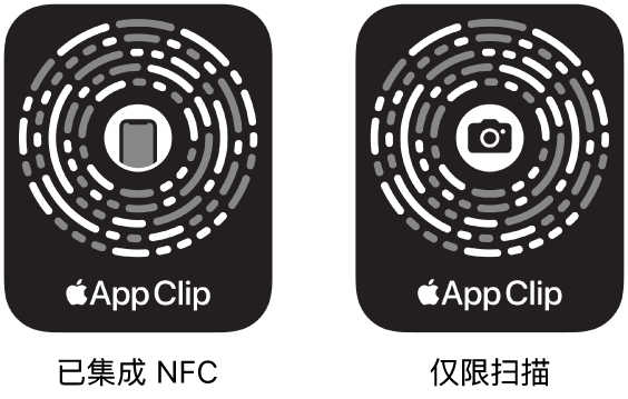 左侧为 iPhone 图标位于中间的集成 NFC 的轻 App 码。右侧为相机图标位于中间的仅供扫描的轻 App 码。