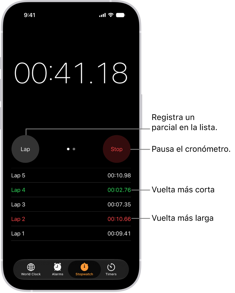 Un cronómetro en la app Reloj muestra el tiempo total que ha pasado en un evento y debajo hay varias vueltas registradas dentro de ese evento.