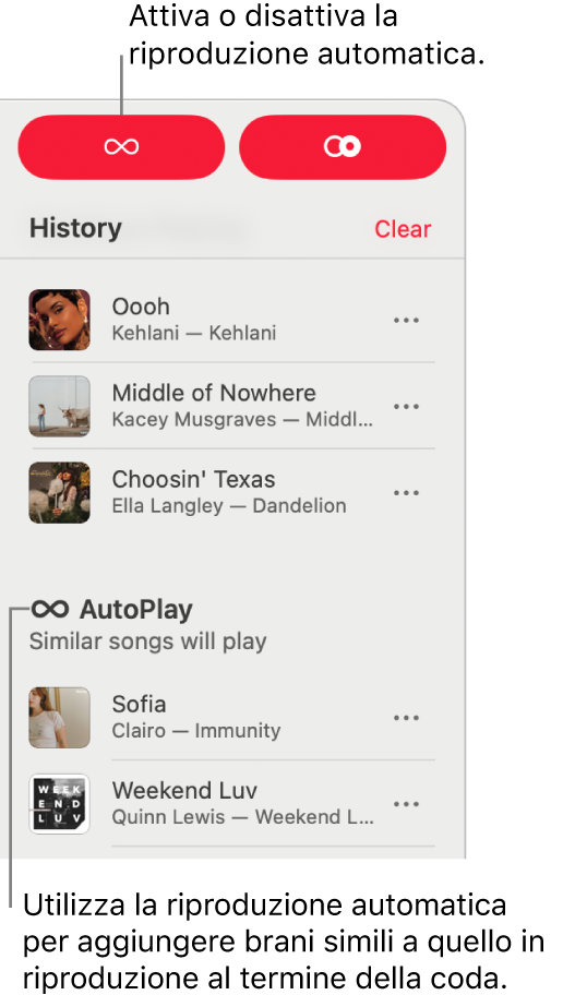 La cronologia è visibile nell’angolo in alto a destra di Apple&nbsp;Music. Viene visualizzata anche la sezione AutoPlay.