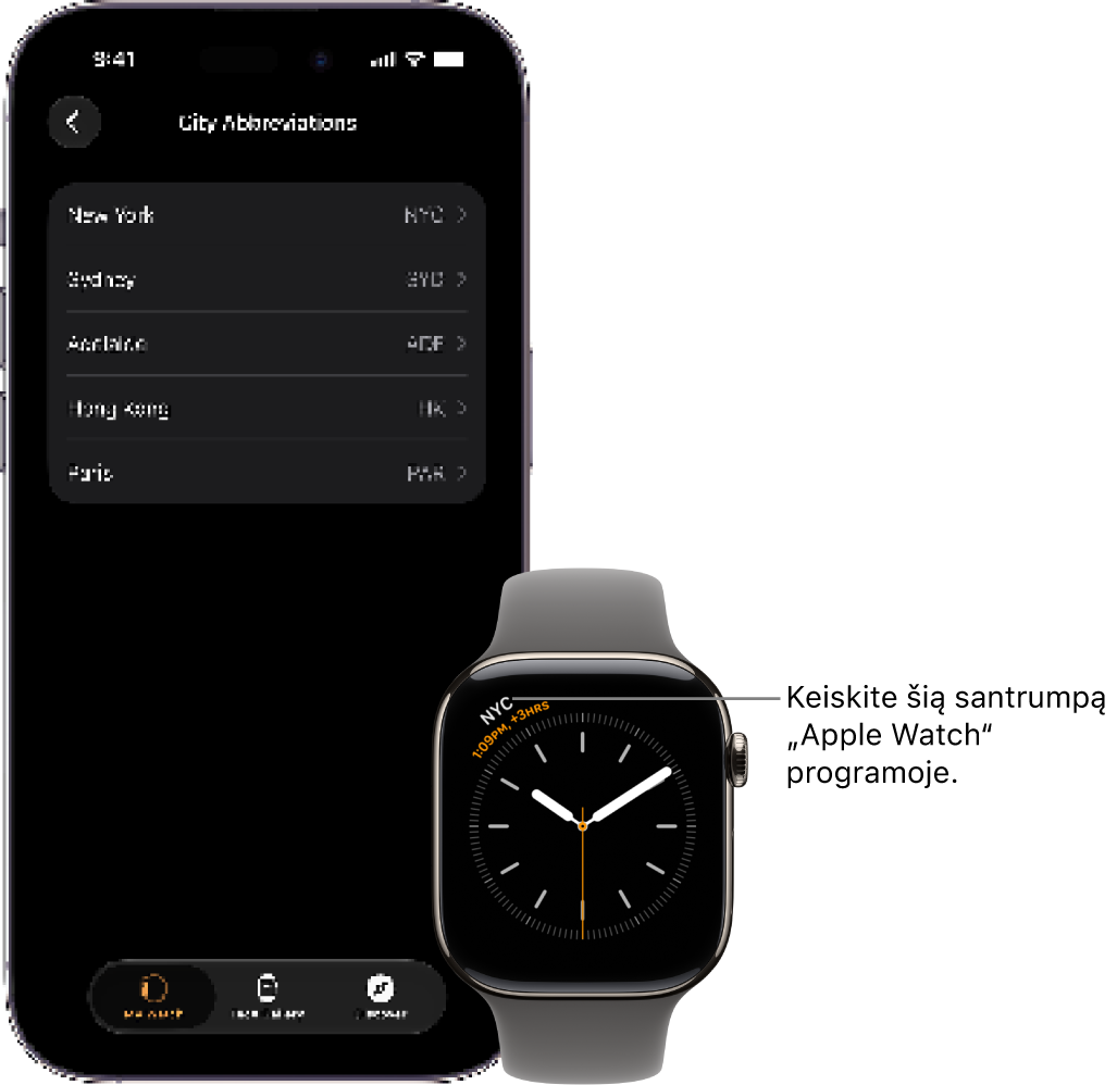 Vienas šalia kito padėti „iPhone“ ir „Apple&nbsp;Watch“. „Apple&nbsp;Watch“ ekrane rodomas laikas Niujorke (rodoma jo pavadinimo santrumpa&nbsp;– NYC). „iPhone“ ekrane rodomas miestų sąrašas (programos „Apple&nbsp;Watch“ funkcijos „Clock“ nustatymų rodinyje).