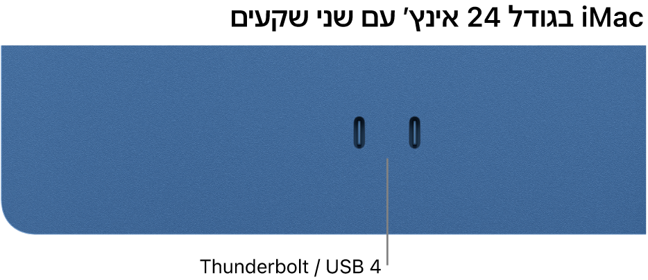 ‏iMac ובו שתי יציאות Thunderbolt / USB 4.