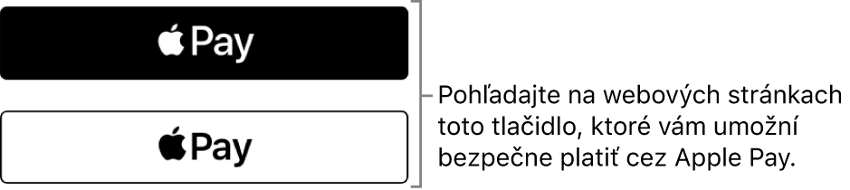 Tlačidlo, ktoré sa zobrazuje na webových stránkach umožňujúcich platby cez Apple Pay.