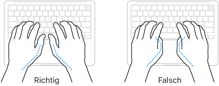 Tastatur und Hände in richtiger und falscher Haltung der Daumen