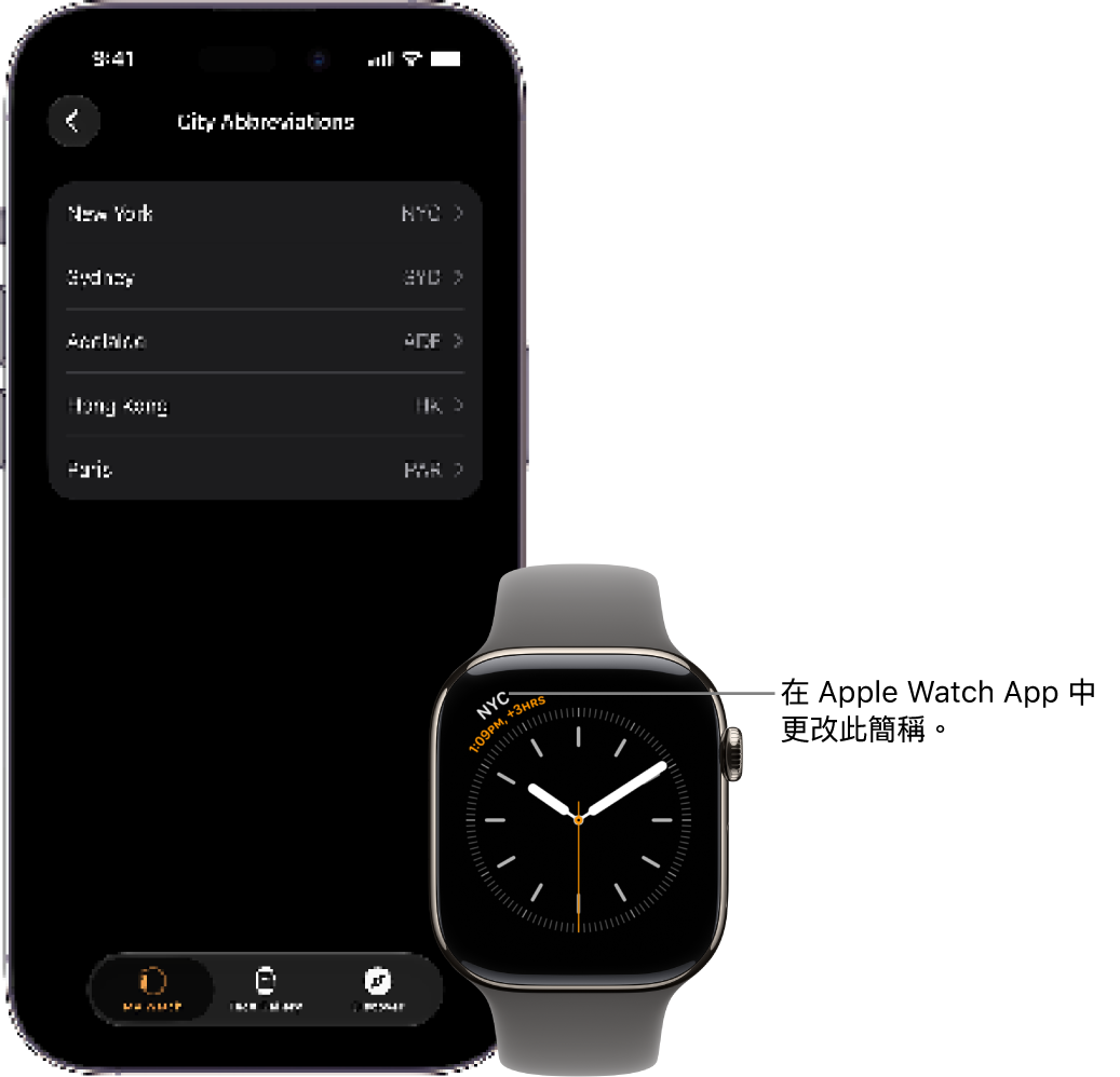 iPhone 和 Apple&nbsp;Watch 並排。Apple&nbsp;Watch 螢幕顯示紐約市的時間，使用縮寫 NYC。iPhone 螢幕會在 Apple&nbsp;Watch App 的「時鐘」設定中顯示城市列表。