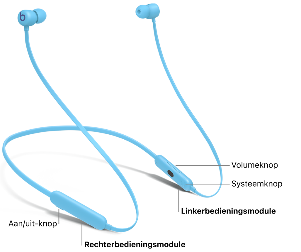 Afbeelding van de Beats&nbsp;Flex met de locatie van de aan/uit-knop op de rechterbedieningsmodule en de locatie van de volumeknop en de systeemknop op de linkerbedieningsmodule.