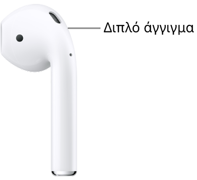 Η θέση για διπλό άγγιγμα στα AirPods&nbsp;1 ή 2, στο πάνω άκρο του στελέχους.
