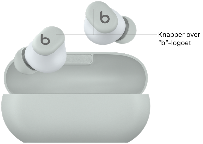 Billede af Beats&nbsp;Solo&nbsp;Buds, der viser placeringen af knapperne over logoet “b” på øretelefonerne.