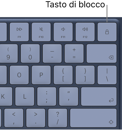Tasto di blocco sulla tastiera di un MacBook&nbsp;Neo.