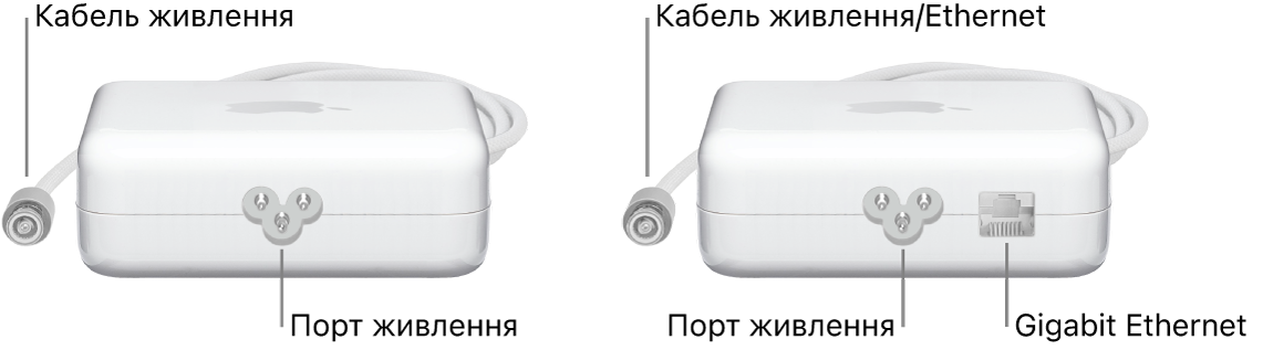 Один адаптер живлення без порту Ethernet і ще один адаптер із портом Ethernet.