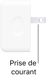 L’adaptateur secteur compact double USB-C 35&nbsp;W.