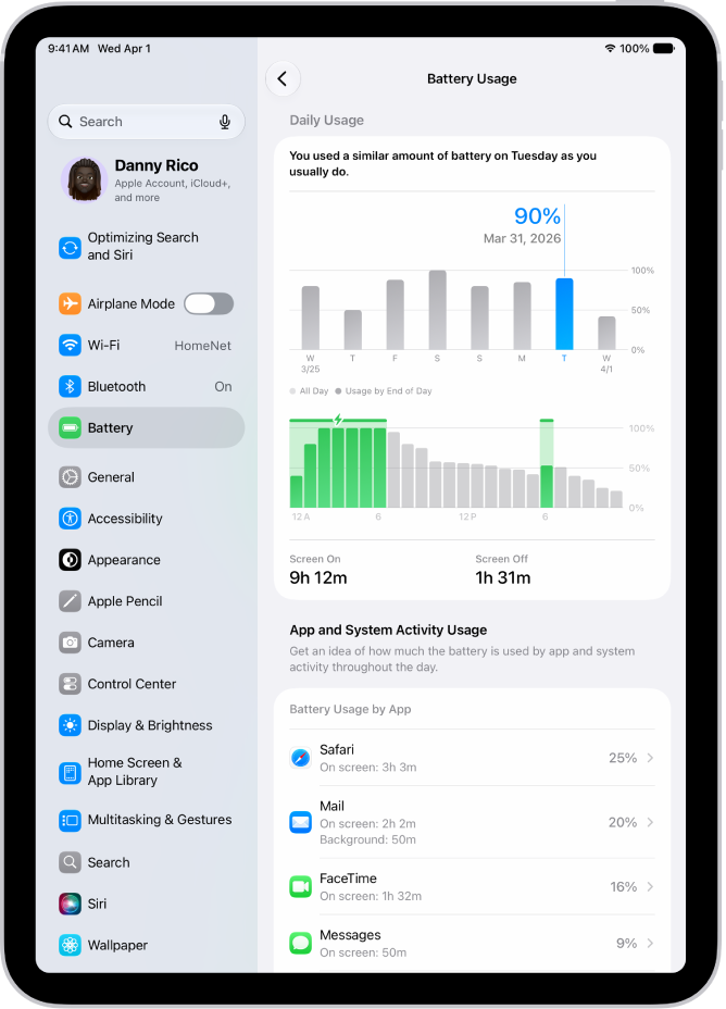 شاشة استخدام البطارية في الإعدادات على iPad. يظهر بها رسمان بيانيان: أحدهما يعرض الاستخدام اليومي خلال الأسبوع الماضي، والآخر يوضح مستوى البطارية طوال اليوم المحدد. فيما يلي قائمة بالتطبيقات التي تعرض استهلاكها للبطارية حسب النسبة المئوية ووقت النشاط.