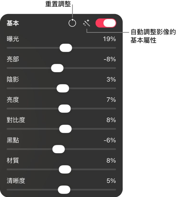 「顏色調整」面板的「基本」區段，顯示「曝光」、「亮部」、「陰影」、「亮度」等滑桿控制項目。