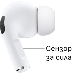 Разположението на сензора&nbsp;за&nbsp;сила на AirPods&nbsp;Pro&nbsp;1, по протежение на удължената част на двете слушалки AirPods.