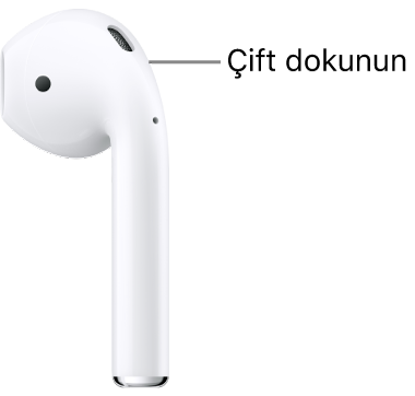 AirPods&nbsp;1 veya 2 kulaklığın sap kısmının üst ucunda iki kez dokunma konumu.