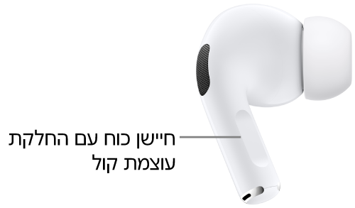 מיקום חיישן הכוח עם החלקה לשינוי עוצמת השמע ב-AirPods&nbsp;Pro&nbsp;2, לאורך המקלונים של שתי אוזינות ה-AirPods.