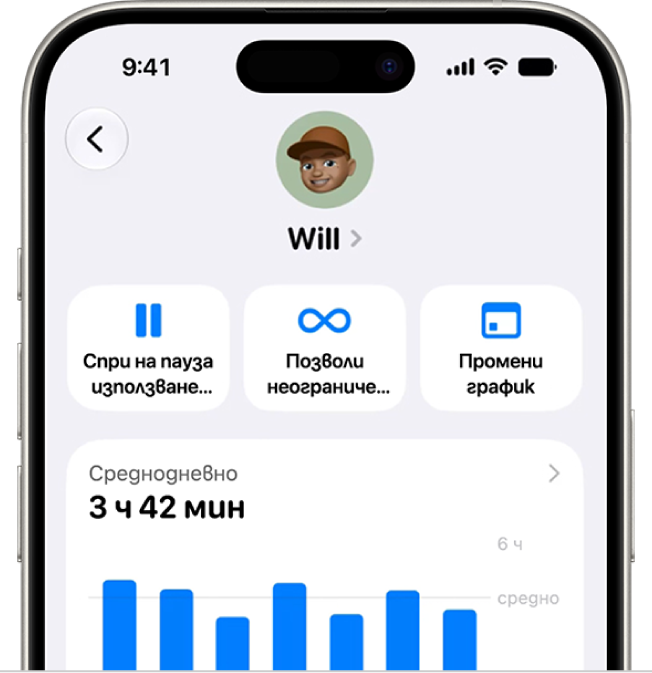 Настройки на Screen Time (Екранно време) на дете, показващи бързи действия за спиране на използването на устройството, позволяване на неограничено използване или промяна на графика за Screen Time (Екранно време).