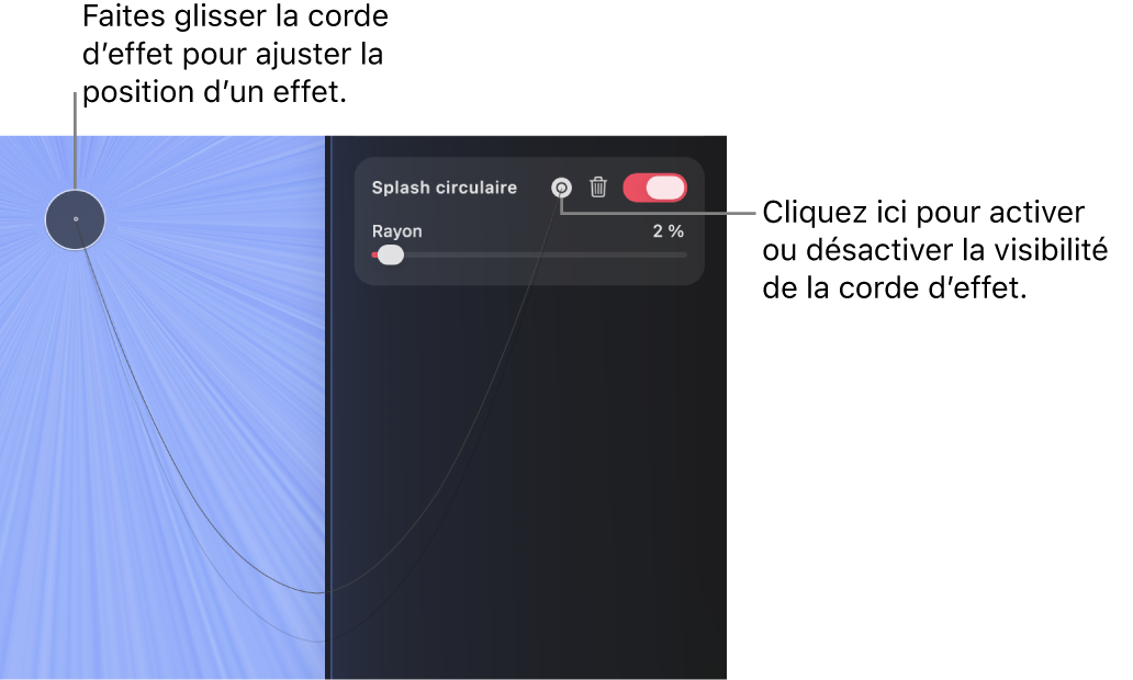 Une corde d’effets affichée dans la zone de travail, ainsi que son bouton d’activation dans la sous-fenêtre Effets.