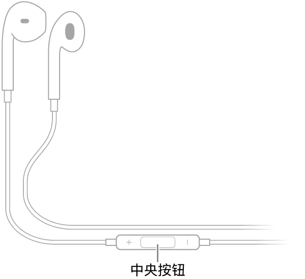 Apple EarPods，其中央按钮位于连接右侧耳罩的耳机线上。