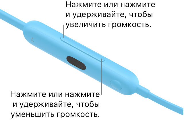 Изображены наушники Beats&nbsp;Flex. Показана кнопка громкости на&nbsp;левом модуле управления.
