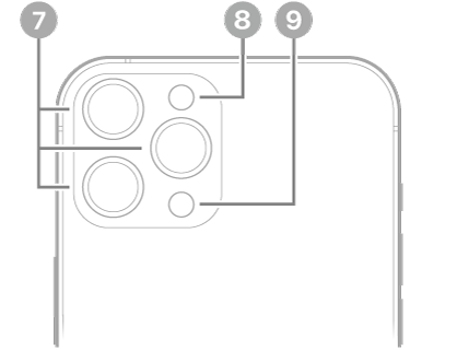 La vue arrière de l’iPhone&nbsp;12 Pro&nbsp;Max. Les caméras arrière, le flash et le scanner LiDAR se trouvent en haut à gauche.