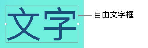 自由文字框中的文字。