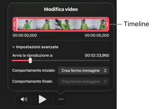 La finestra di dialogo “Modifica video” che mostra una timeline ritagliabile e altri controlli.