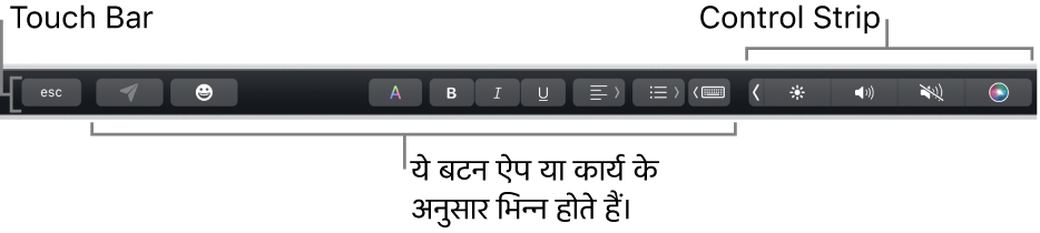 कीबोर्ड के शीर्ष पर मौजूद Touch Bar में दाईं ओर स्थित संक्षिप्त Control Strip को और बटन को दर्शाया जा रहा है जो ऐप या कार्य के अनुसार अलग-अलग होते हैं।