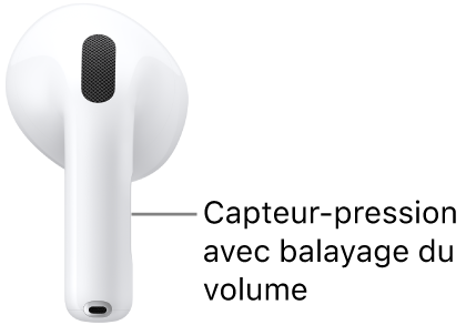 L’emplacement du capteur-pression avec balayage du volume sur les AirPods&nbsp;5 avec étui de recharge sans fil, le long de la tige de chaque AirPod.