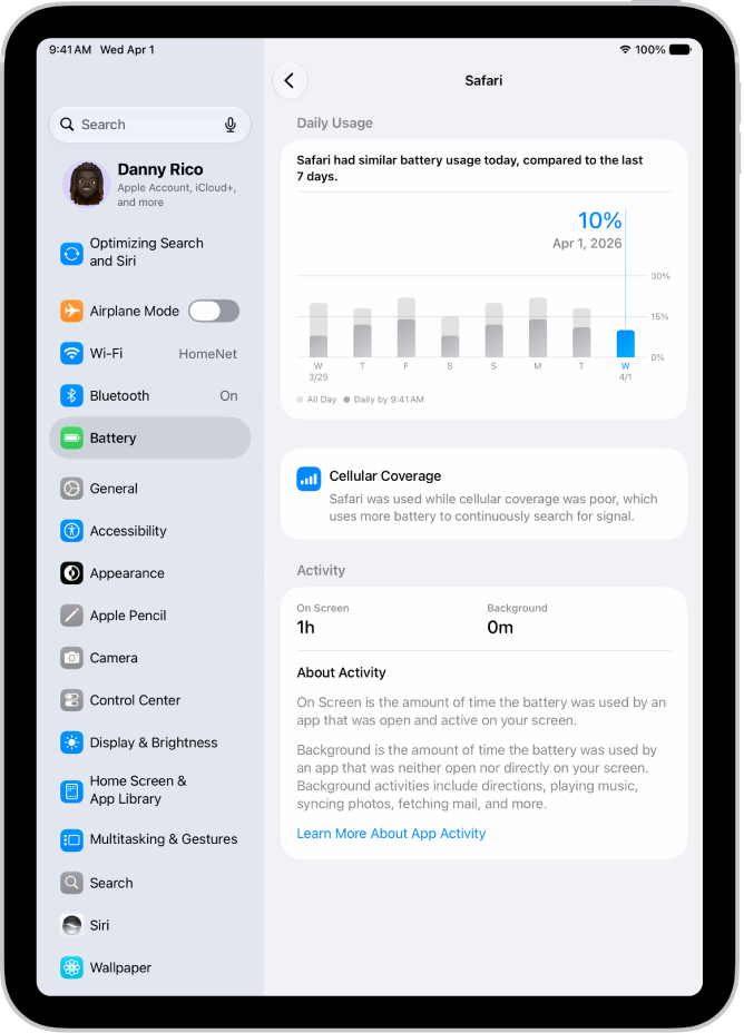 The Battery screen in Settings on iPad, showing detailed battery usage for the Safari app. The screen includes a graph of daily usage, a note about how cellular coverage affected battery life, and a breakdown of the app’s On Screen and Background activity time.