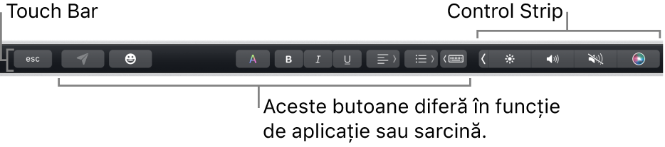 Touch&nbsp;Bar de-a lungul părții de sus a tastaturii, afișând banda Control Strip restrânsă în dreapta și butoane care variază în funcție de aplicație sau sarcină.