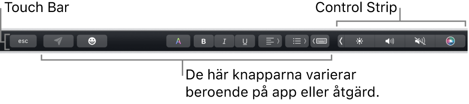 Touch&nbsp;Bar högst upp på tangentbordet med den hopfällda Control Strip till höger och olika knappar beroende på vilken app eller åtgärd som används.