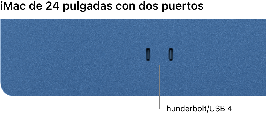 Una iMac mostrando dos puertos Thunderbolt/USB&nbsp;4.