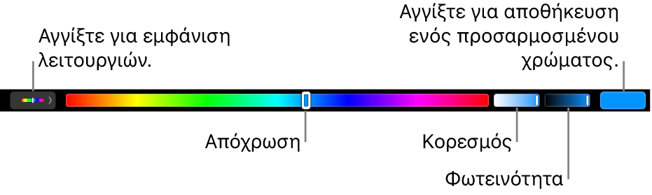 Το Touch Bar που εμφανίζει τα ρυθμιστικά απόχρωσης, κορεσμού και φωτεινότητας της λειτουργίας «HSB». Στο αριστερό άκρο βρίσκεται το κουμπί για την εμφάνιση όλων των μοντέλων. Στα δεξιά, το κουμπί για αποθήκευση προσαρμοσμένου χρώματος.